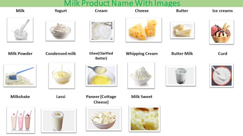 Popular Milkdairy Products Name List In English
