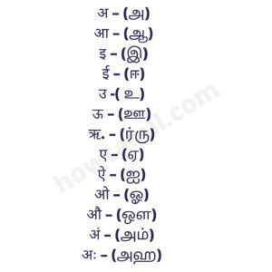 hindi alphabets in tamil language